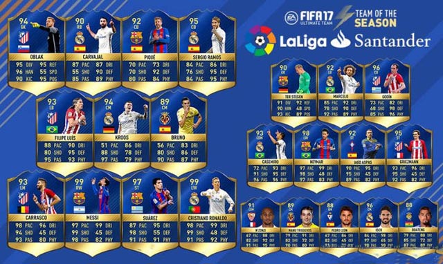 FIFA 17-La Liga-TOTS